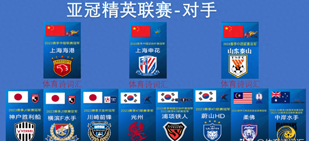 以胜利为信念！东亚球队决战